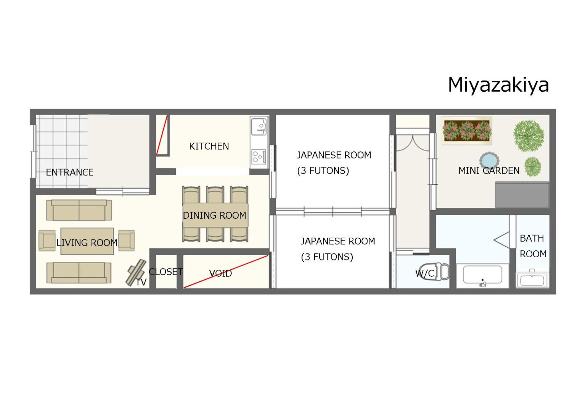 Villa Miyazakiya Kyōto Esterno foto